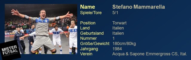 Steckbrief Mammarella