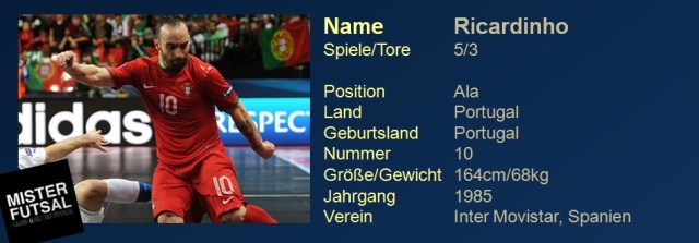 Ricardinho