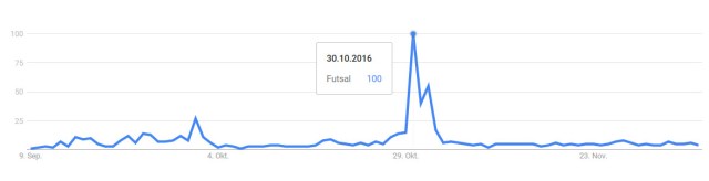futsal_google_2